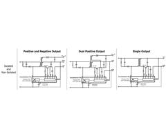 Power Supply Configuration Examples