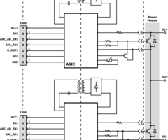 2SP0215F2Q0C Functional Block Diagram