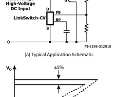 標準的なアプリケーション/特性 - 簡素な回路 (a) と出力特性 (b)